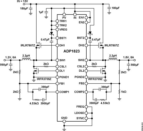 ADP1823ͼһ