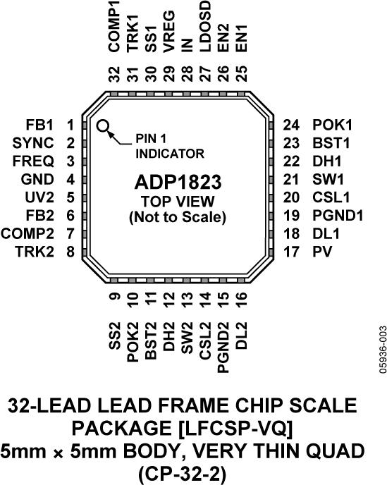 ADP1823ͼ