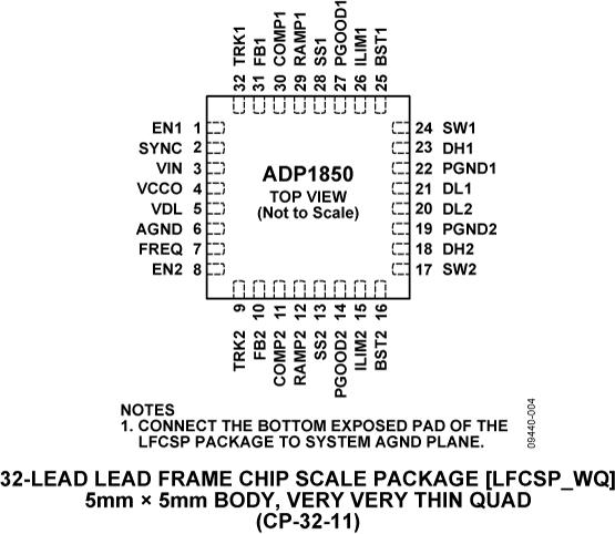 ADP1850ͼ