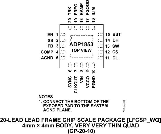 ADP1853ͼ