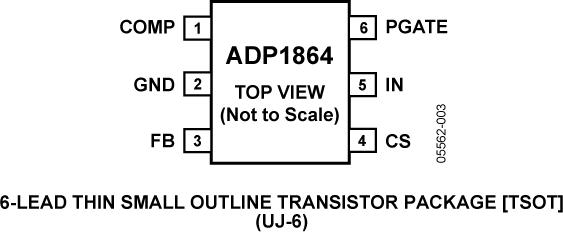 ADP1864ͼ