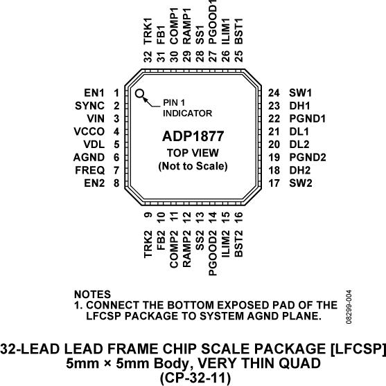 ADP1877ͼ