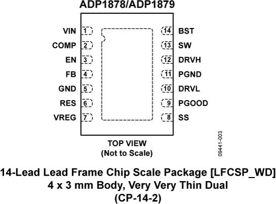 ADP1878ͼ