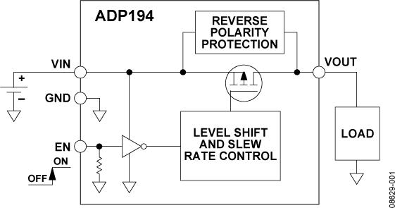 ADP194ͼһ