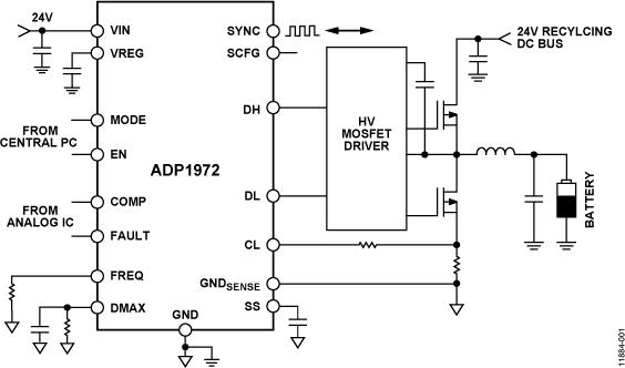 ADP1972ͼһ