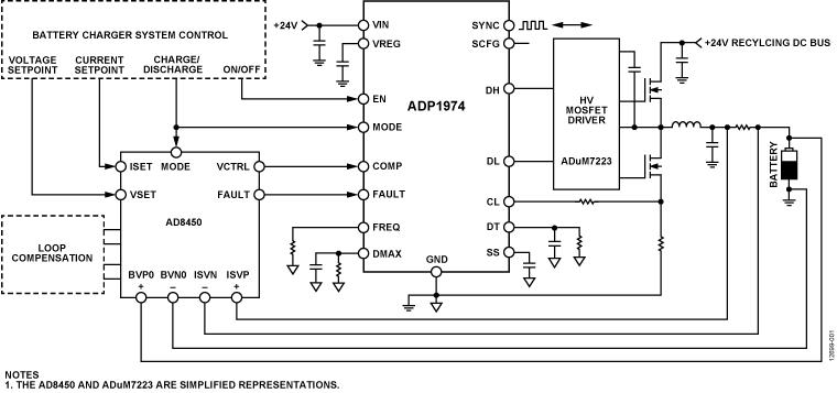 ADP1974ͼһ