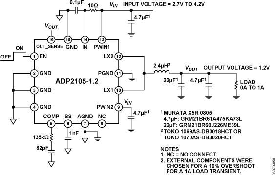 ADP2105ͼһ