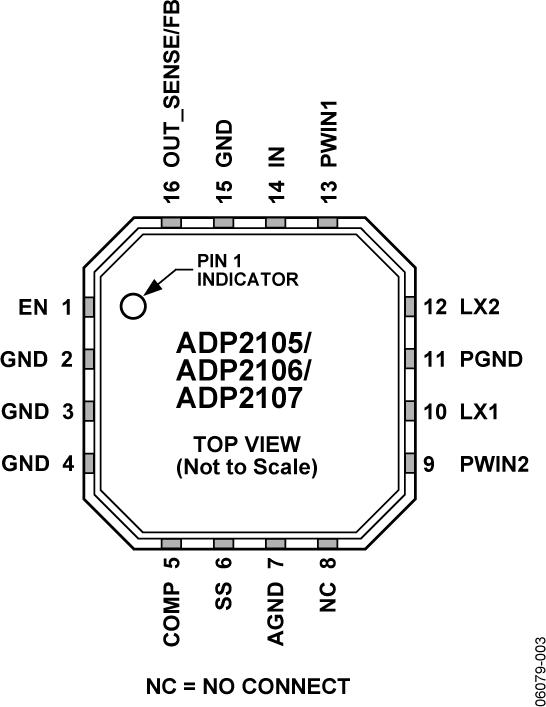 ADP2105ͼ