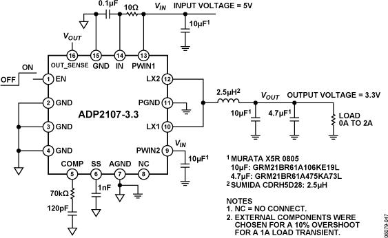 ADP2107ͼһ