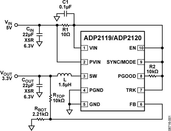 ADP2119ͼһ