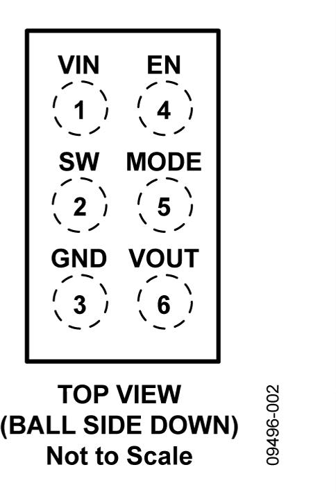 ADP2139ͼ