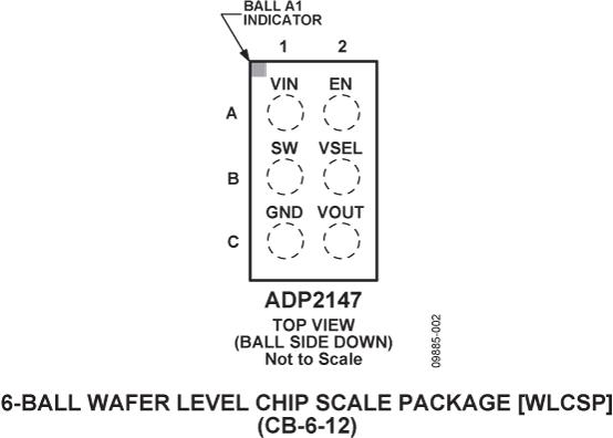 ADP2147ͼ