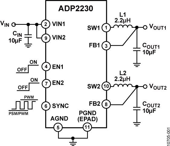 ADP2230ͼһ