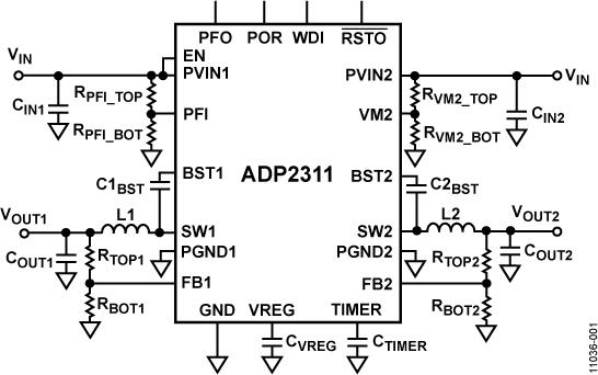 ADP2311ͼһ