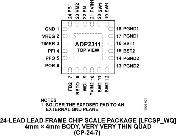 ADP2311ͼ