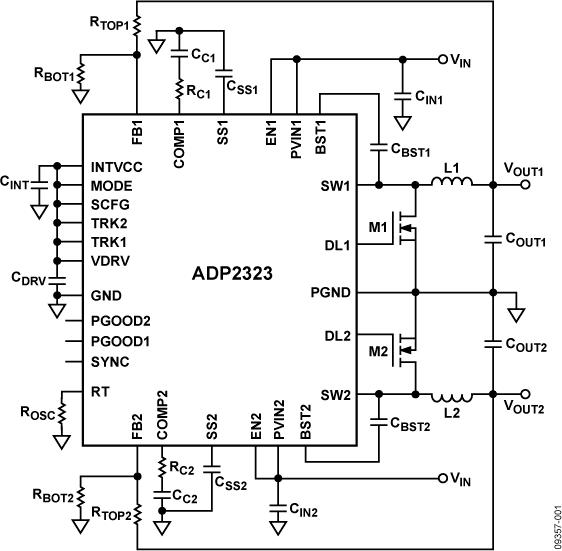 ADP2323ͼһ