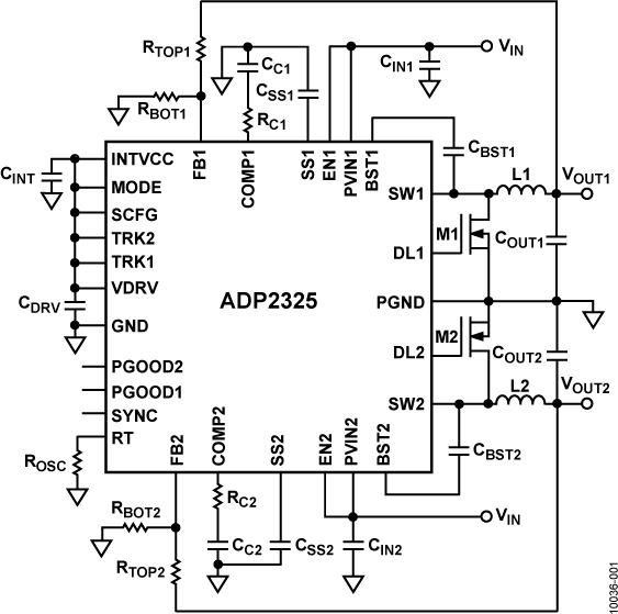 ADP2325ͼһ