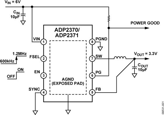 ADP2370ͼһ