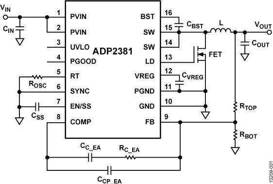 ADP2381ͼһ