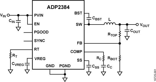 ADP2384ͼһ