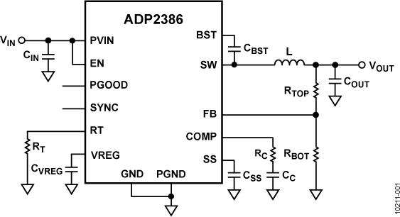 ADP2386ͼһ