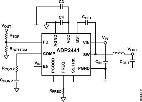 ADP2441ͼһ