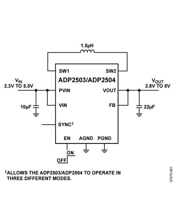 ADP2503ͼһ