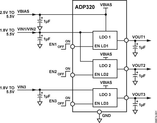 ADP320ͼһ