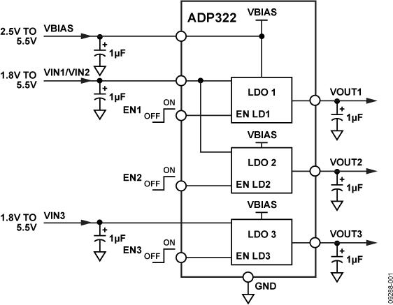 ADP323ͼһ