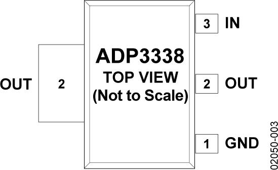 ADP3338ͼ