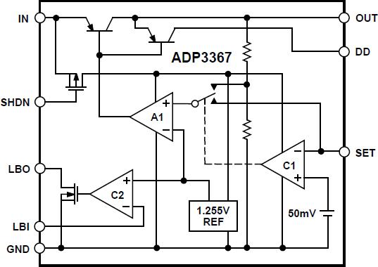 ADP3367ͼһ