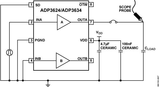 ADP3634ͼ