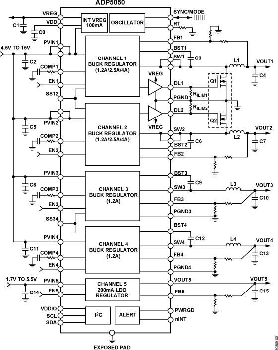 ADP5050ͼһ