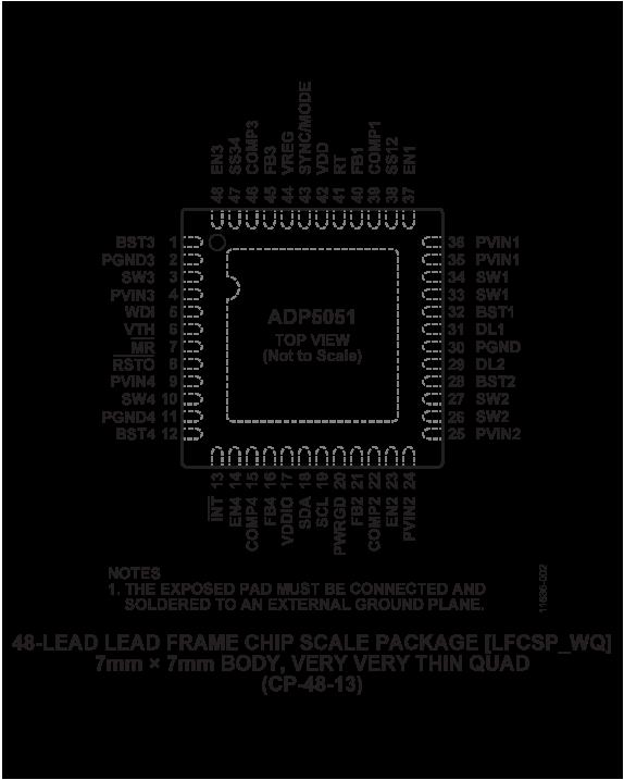 ADP5051ͼ