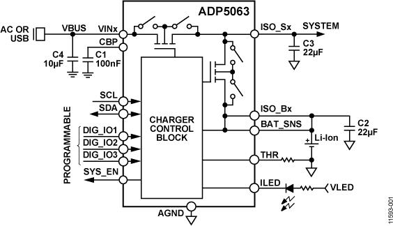 ADP5063ͼһ