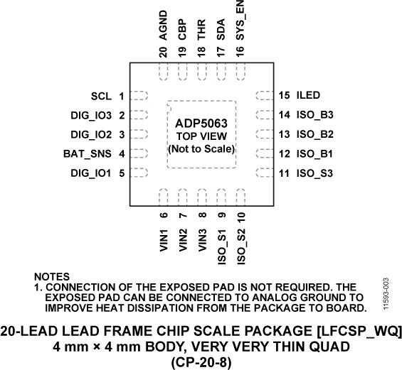 ADP5063ͼ