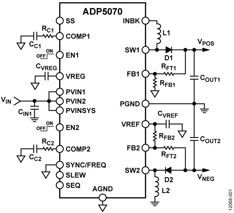 ADP5070ͼһ