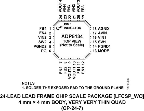 ADP5134ͼ