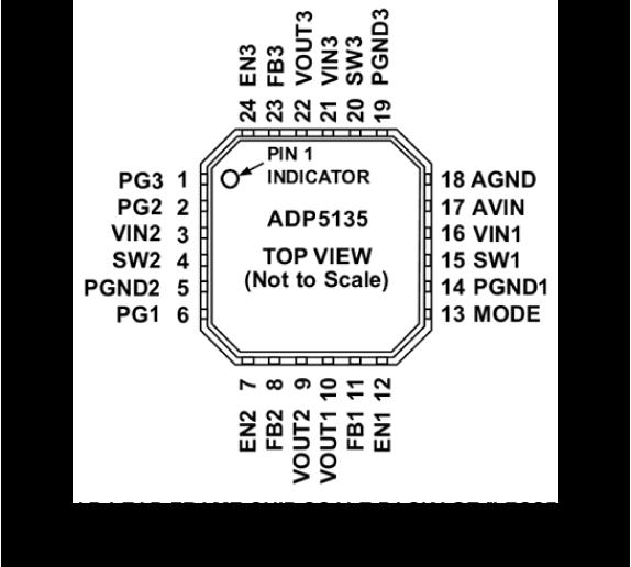 ADP5135ͼ