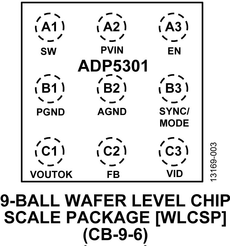 ADP5301ͼ