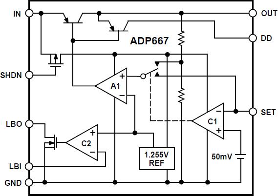 ADP667ͼһ