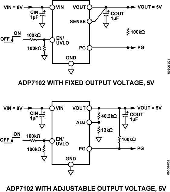 ADP7102ͼһ