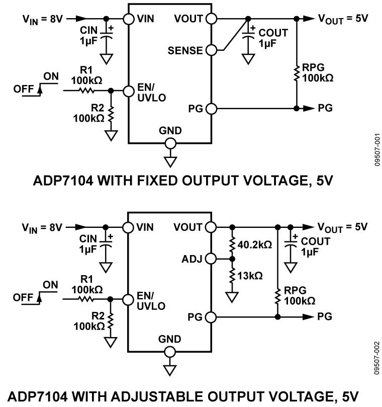 ADP7104ͼһ