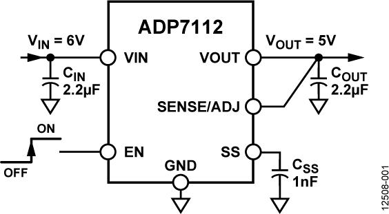 ADP7112ͼһ