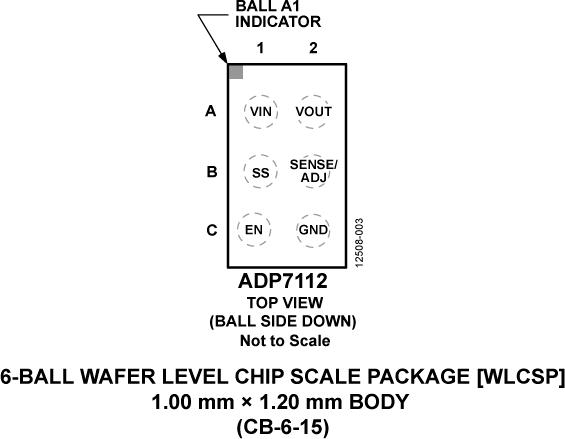 ADP7112ͼ