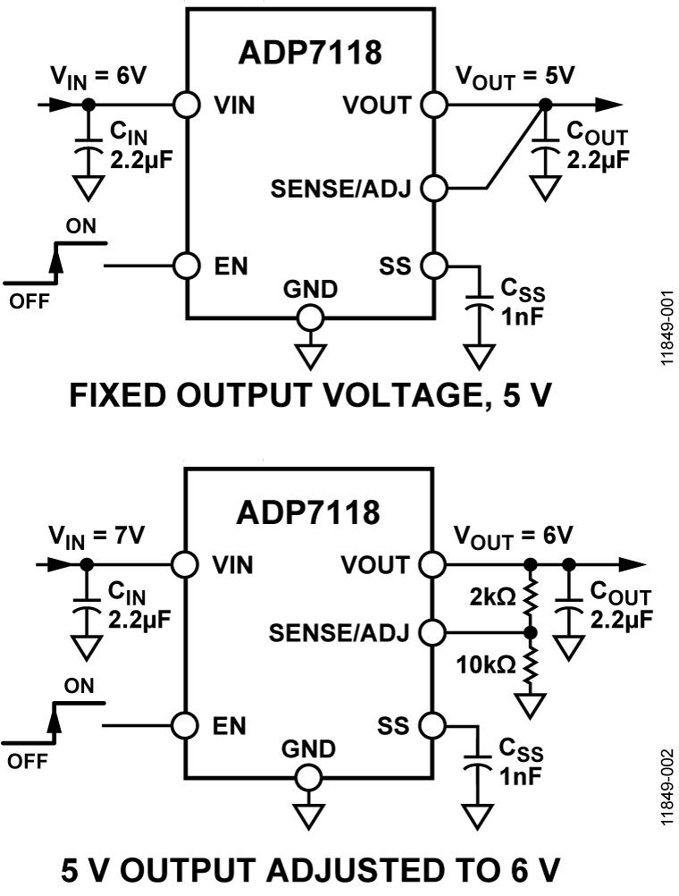 ADP7118ͼһ