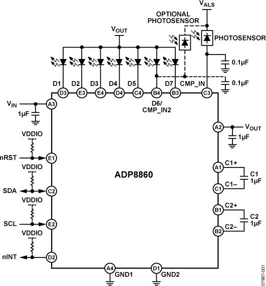 ADP8860ͼһ