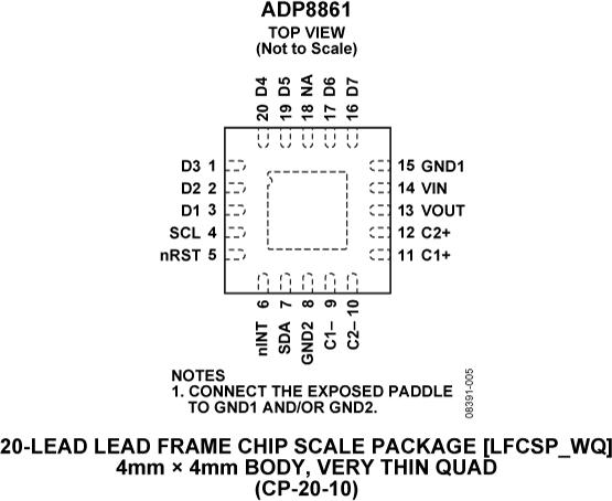 ADP8861ͼ