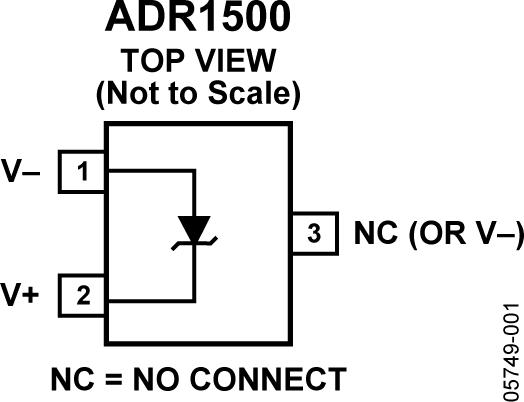 ADR1500ͼһ