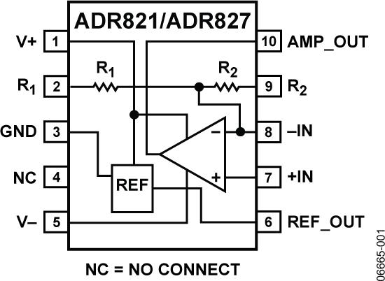 ADR827ͼһ